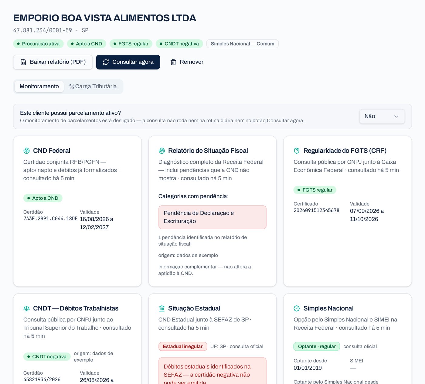 Ficha do cliente com os cards de CND Federal, FGTS, CNDT, Estadual, Simples e Relatório de Situação Fiscal