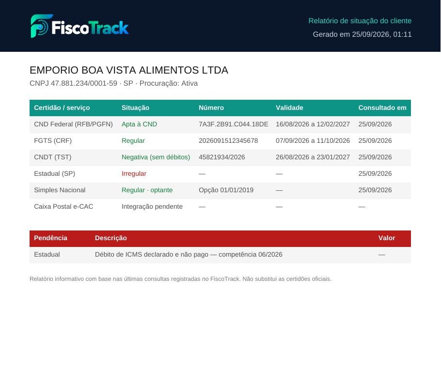 Relatório em PDF da situação do cliente